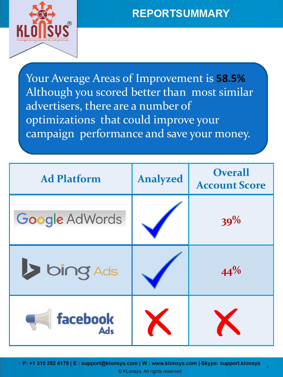 PPC Audit Report Format-page-002